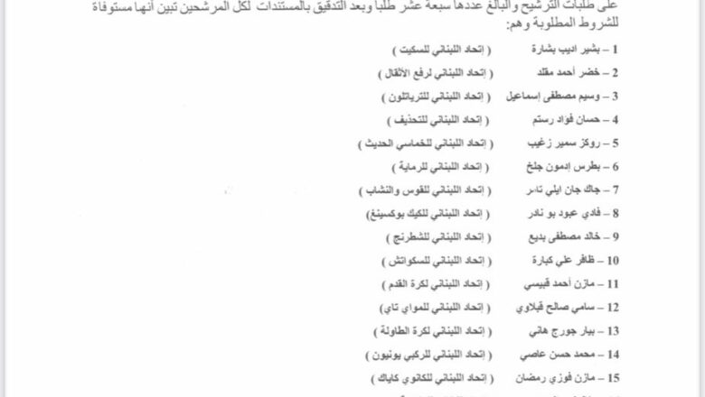 اللجنة الأولمبية تؤكّد على شرعية عمومية إنتخابات يوم ١٦ أيار  ٢٠٢٥ وتذيع قائمة المرشحين ال١٧ المستوفية للشروط المطلوبة وجلخ لسياسة اليد المدودة ويحذّر من التدخل الحكومي