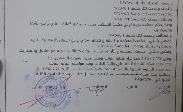 كريم الشبراوي طليق رانيا يوسف يواجه تهم نصب جديده من اثنان من رجال الاعمال